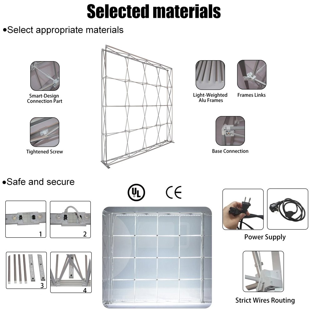 LED light box frame, light-strip and power-component reference details